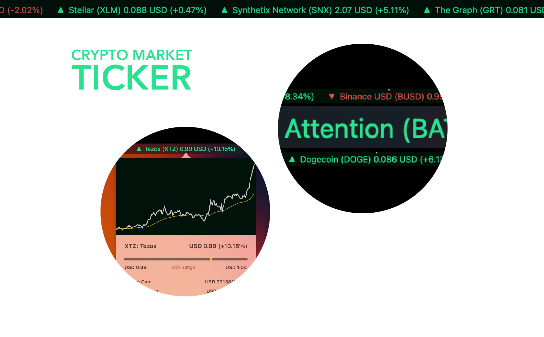 If you are blind this app is not for you, man.